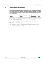 MP23AB02BTR datasheet.datasheet_page 4