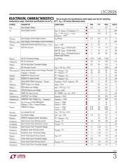 LTC2925IGN#PBF datasheet.datasheet_page 3