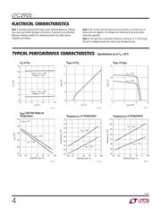 LTC2925IGN#PBF datasheet.datasheet_page 4