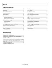 AD5174BRMZ-10 datasheet.datasheet_page 2