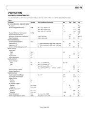 AD5174BRMZ-10 datasheet.datasheet_page 3