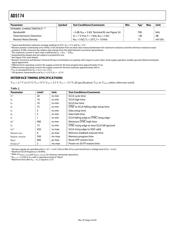 AD5174BRMZ-10 datasheet.datasheet_page 4