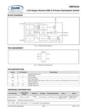 XRP2523EVB 数据规格书 3