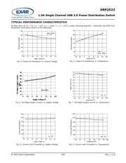 XRP2523ISTR-F 数据规格书 4