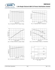 XRP2523EVB 数据规格书 5