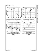 FDD8445 datasheet.datasheet_page 6