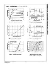 FDMS86101A datasheet.datasheet_page 3