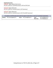 ADSP-BF533SKSTZ-5V datasheet.datasheet_page 2