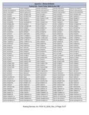ADSP-BF533SKSTZ-5V datasheet.datasheet_page 3