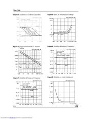 TDA7313D datasheet.datasheet_page 6