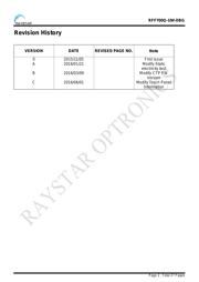 RFF700Q-1IW-DBS datasheet.datasheet_page 2