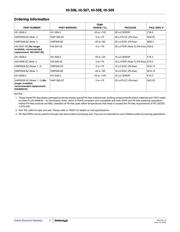 HI9P0508-9Z datasheet.datasheet_page 2