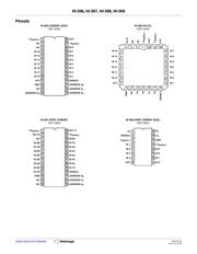 HI9P0508-9Z datasheet.datasheet_page 3