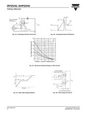 IRFIZ24G 数据规格书 6