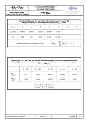 TD250N16KOF datasheet.datasheet_page 5