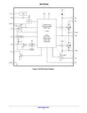 NCP3231AMNTXG datasheet.datasheet_page 2