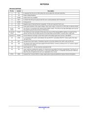 NCP3231AMNTXG datasheet.datasheet_page 3