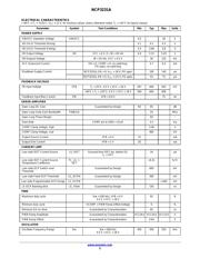 NCP3231AMNTXG datasheet.datasheet_page 5