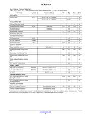 NCP3231AMNTXG datasheet.datasheet_page 6