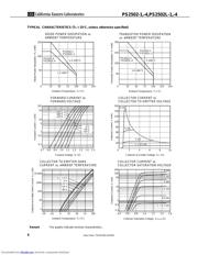 PS2502L-1-E3-K datasheet.datasheet_page 6