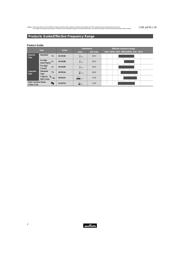 BLM18AG121SH1B datasheet.datasheet_page 3