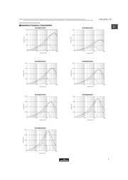 BLM18AG121SH1B datasheet.datasheet_page 6