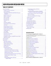 ADSP-BF532SBST400 datasheet.datasheet_page 2