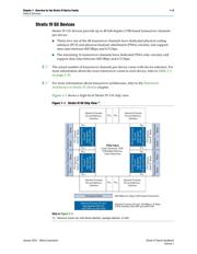 EP4SGX360KF40C3N datasheet.datasheet_page 3