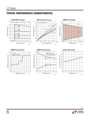 LT1964ES5-SD#TRMPBF datasheet.datasheet_page 6