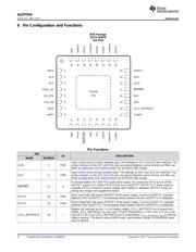 BQ25703ARSNT datasheet.datasheet_page 4