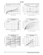 MC33464N-48ATR datasheet.datasheet_page 4