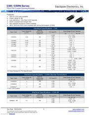 CSR1206FTR500 数据规格书 1