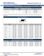 CSR1206FTR500 数据规格书 2