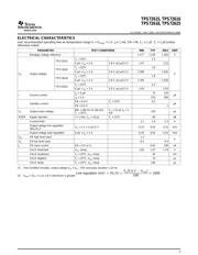 TPS72615KTT datasheet.datasheet_page 3