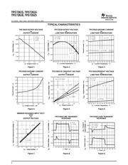 TPS72615KTT datasheet.datasheet_page 6