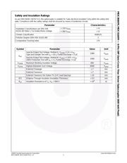 MOC3061SM datasheet.datasheet_page 2