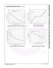 MOC3061SM datasheet.datasheet_page 6