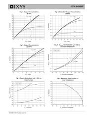 IXFN64N60P datasheet.datasheet_page 3