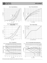 IXFN64N60P datasheet.datasheet_page 4