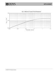 IXFN64N60P datasheet.datasheet_page 5