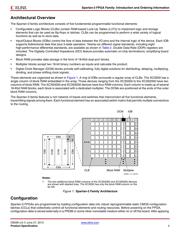 XC3S200-4VQG100I 数据规格书 3