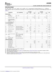 ADS8380EVM datasheet.datasheet_page 3