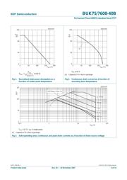BUK7608-40B 数据规格书 3