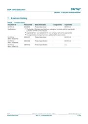 BGY67A datasheet.datasheet_page 5