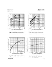 IRF6100 数据规格书 3