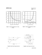 IRF6100 数据规格书 6