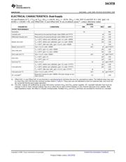 DAC8728SPAG datasheet.datasheet_page 3