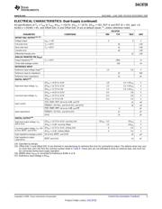 DAC8728SPAG datasheet.datasheet_page 5