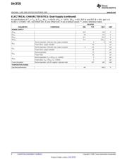 DAC8728SPAG datasheet.datasheet_page 6