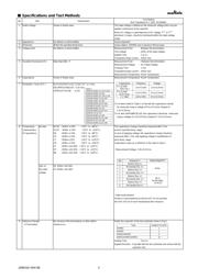 GRM21BR71E225KE11L 数据规格书 2